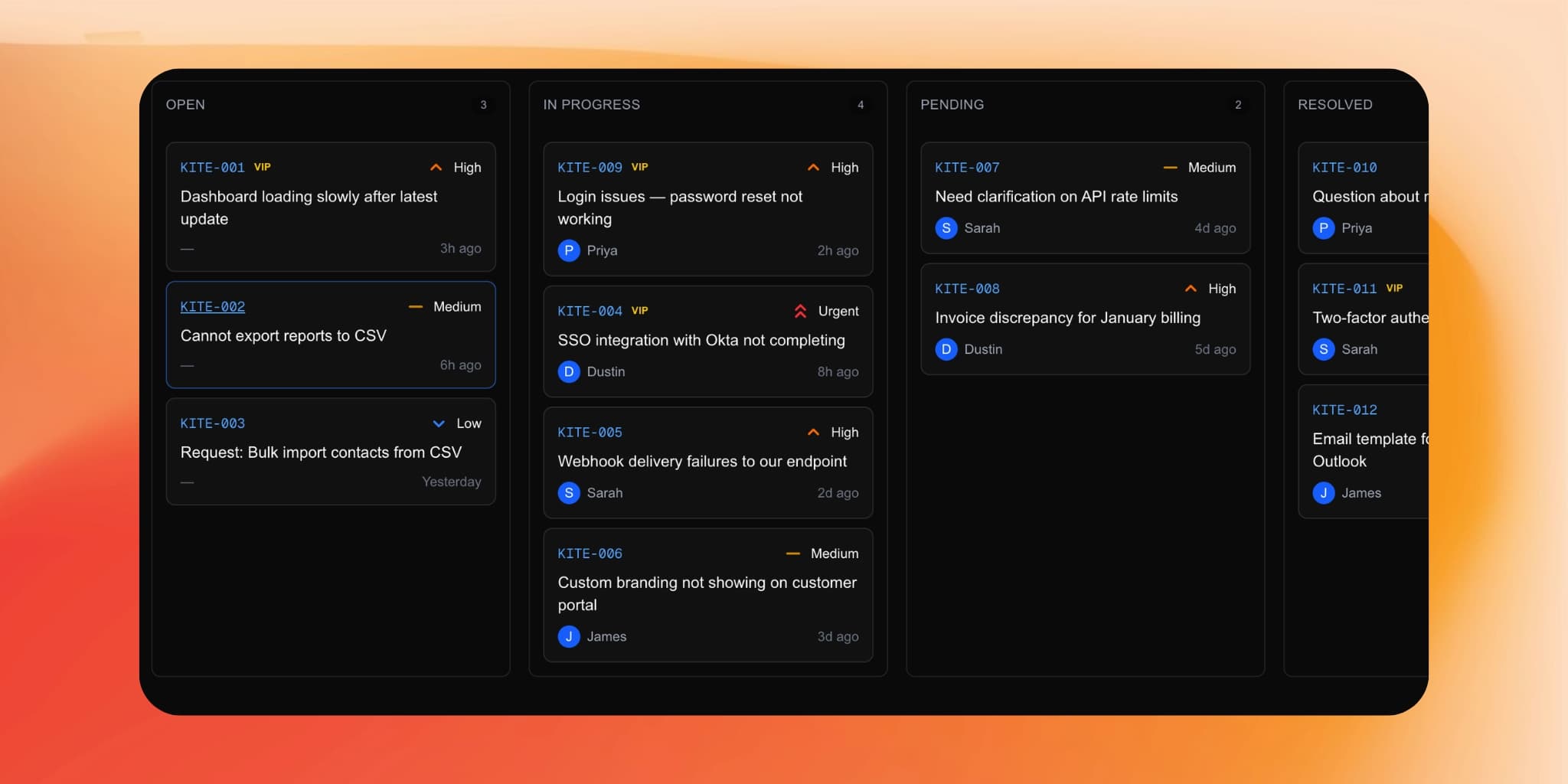 5 Ways to Reduce Ticket Resolution Time